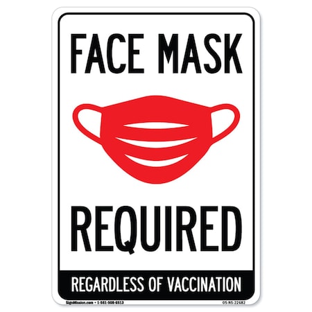 Public Safety Sign, Face Mask Required, 18in X 12in Aluminum Sign